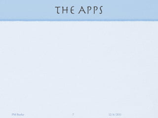 The Apps




PM Burke     7        12/6/2011
 