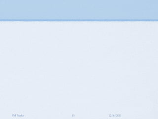 PM Burke   15   12/6/2011
 