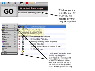 This is where you
write the cues for
when you will
need to play that
song or projection.
This is where you add a fade if
needed. You drag fade
underneath the cue you want
to fade then you add a stop.
After that you drag the cue in
the fade and stop so the fade
knows it’s that piece it’s fading.
