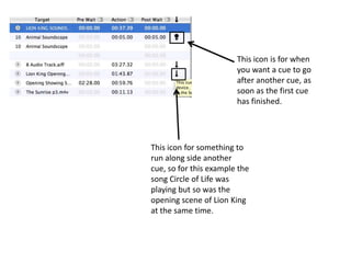 This icon is for when
you want a cue to go
after another cue, as
soon as the first cue
has finished.
This icon for something to
run along side another
cue, so for this example the
song Circle of Life was
playing but so was the
opening scene of Lion King
at the same time.