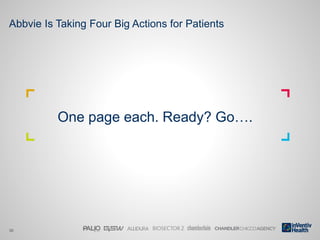 36
Abbvie Is Taking Four Big Actions for Patients
One page each. Ready? Go….
 