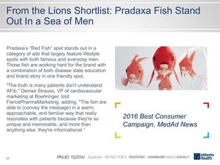 55
From the Lions Shortlist: Pradaxa Fish Stand
Out In a Sea of Men
Pradaxa’s “Red Fish” spot stands out in a
category of ads that largely feature lifestyle
spots with both famous and everyday men.
Those fish are working hard for the brand with
a combination of both disease state education
and brand story in one friendly spot.
"The truth is many patients don't understand
AFib," Denise Strauss, VP of cardiovascular
marketing at Boehringer, told
FiercePharmaMarketing, adding, "The fish are
able to (convey the message) in a warm,
approachable, and familiar way that really
resonates with patients because they're so
unique and memorable, and more than
anything else, they're informational.”
2016 Best Consumer
Campaign, MedAd News
 