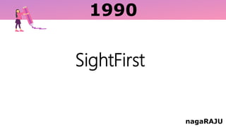 1990
nagaRAJU
SightFirst
 