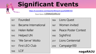 1917 Founded
1920 Became International
1925 Helen Keller
1945 Helped UN
1954 ‘We Serve’ Motto
1957 First LEO Club
1968 LCIF
Significant Events
nagaRAJU
1984 Lions Quest
1987 Women invited
1989 Peace Poster Contest
1990 SightFirst
2017 Lions Centennial
2018 Campaign100
https://b.socrative.com/teacher/#import-quiz/62886183
Room Name: LIONNAGARAJU
 