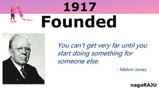 1917
nagaRAJU
You can’t get very far until you
start doing something for
someone else.
- Melvin Jones
Founded
 