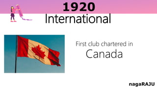 1920
nagaRAJU
International
First club chartered in
Canada
 