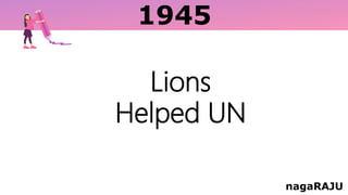 1945
nagaRAJU
Lions
Helped UN
 