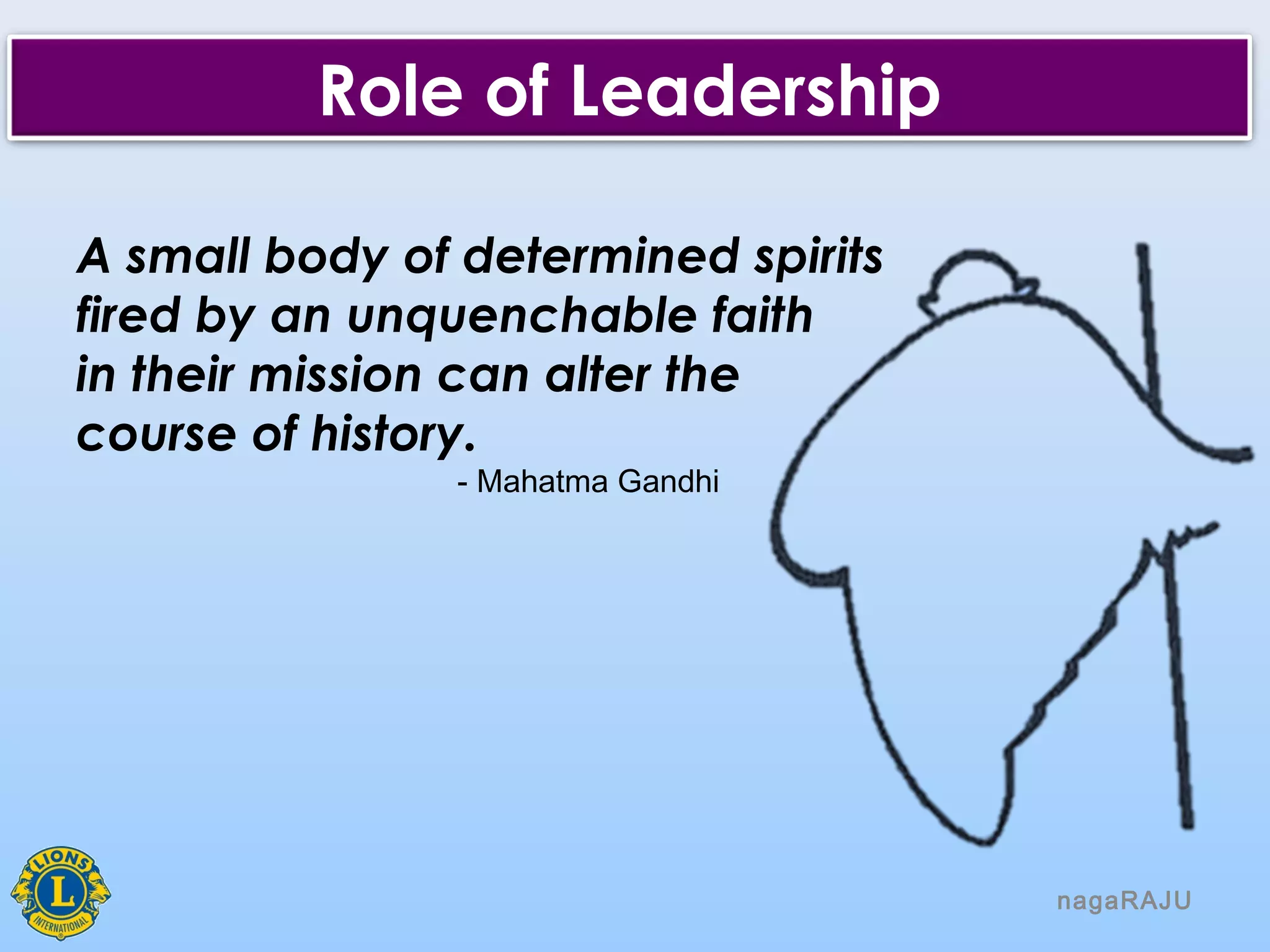 nagaRAJU
Role of Leadership
A small body of determined spirits
fired by an unquenchable faith
in their mission can alter the
course of history.
- Mahatma Gandhi
 