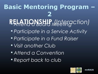 Basic Mentoring Program –
2
RELATIONSHIPMeeting
 Attend a Board (Interaction)
 Participate in a Service Activity
 Participate in a Fund Raiser
 Visit another Club
 Attend a Convention
 Report back to club
mnRAJU

 