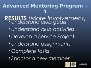 Advanced Mentoring Program –
1

RESULTS (More Involvement)

Understand club goals
 Understand club activities
 Develop a Service Project
 Understand assignments
 Complete tasks
 Sponsor a new member

mnRAJU

 