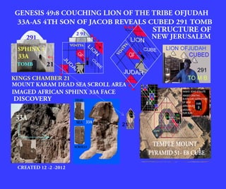 Lion sphinx cubed tomb of the 4 th son of jacob   vo4ty4