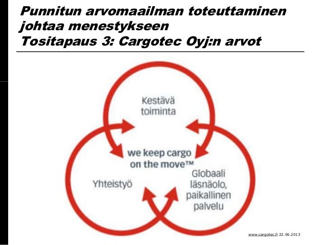 Rahan ansaitseminen netissä Rahan ansaitseminen netissä