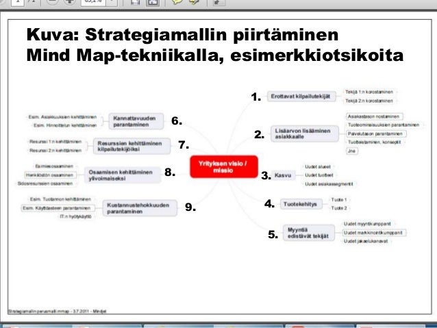 Rahan ansaitseminen netissä Rahan ansaitseminen netissä