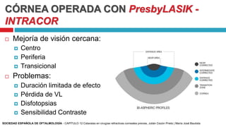 CÓRNEA OPERADA CON PresbyLASIK -
INTRACOR
 Mejoría de visión cercana:
 Centro
 Periferia
 Transicional
 Problemas:
 Duración limitada de efecto
 Pérdida de VL
 Disfotopsias
 Sensibilidad Contraste
SOCIEDAD ESPAÑOLA DE OFTALMOLOGÍA - CAPÍTULO 12 Cataratas en cirugías refractivas corneales previas, Julián Cezón Prieto | María José Bautista
 