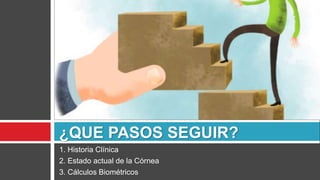 1. Historia Clínica
2. Estado actual de la Córnea
3. Cálculos Biométricos
¿QUE PASOS SEGUIR?
 