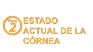 ESTADO
ACTUAL DE LA
CÓRNEA
 