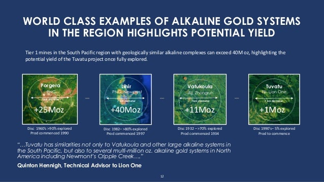 Lion One Metals Presentation January 2021