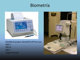 Lentes Intraoculares