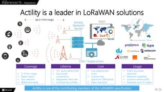 Actility is a leader in LoRaWAN solutions
N° 24
 Public & private
networks
 Network scalability
 Location without GPS
 Datarate up to 5.5 kbps
 Low deployment
costs
 Licence-free
spectrum (ISM band)
 Open standard
 10+ years battery life
 Low power
consumtion
 Adaptative data rate
 Connectivity profiles
 5-15 km range
 Deep indoor
 Star network
 Bidirectionnality
24
Coverage Lifetime Cost Usage
Actility is one of the contributing members of the LoRaWAN specification
 