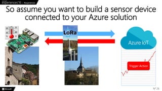 So assume you want to build a sensor device
connected to your Azure solution
N° 26
Trigger Action
 