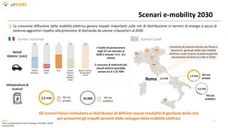 Energia Sostenibile Auto Energia Da Generatore Elettrico Guida Ricarica - Foto 9
