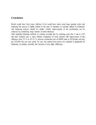 Conclusion
Result would have been more effective if we would have taken some large quantity order and
balancing the process is highly related to the type of machines as machine utilized in bottleneck
and balancing process should be similar. Further improvements in the productivity can be
achieved by considering large amount of order minimum.
After applying balancing methods to existing assembly line by reducing cycle time 3 min to 2.85
min then methods give a more efficient assignment of work element with improvement of line
efficiency from 79 % to 83.33 %, increase production rate of 48000 units to 50526units and they
get 252,600 birr per year profit. So any one method from above two methods is applicable for
balancing of existing assembly line because of very slight difference.
 