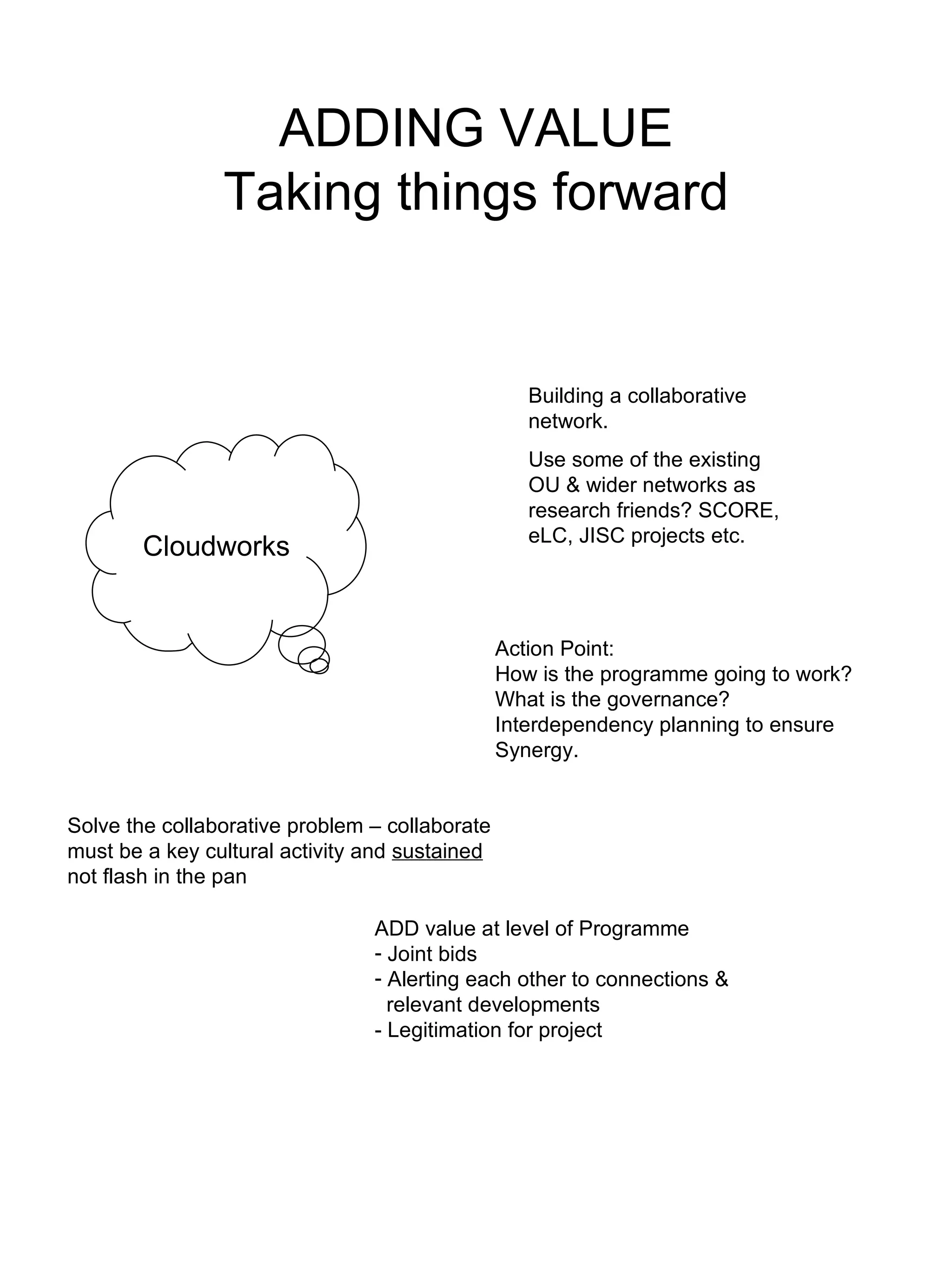ADDING VALUE Taking things forward Cloudworks Building a collaborative network. Use some of the existing OU & wider networks as research friends? SCORE, eLC, JISC projects etc. Action Point: How is the programme going to work? What is the governance? Interdependency planning to ensure  Synergy. Solve the collaborative problem – collaborate  must be a key cultural activity and  sustained   not flash in the pan ADD value at level of Programme Joint bids Alerting each other to connections & relevant developments - Legitimation for project 