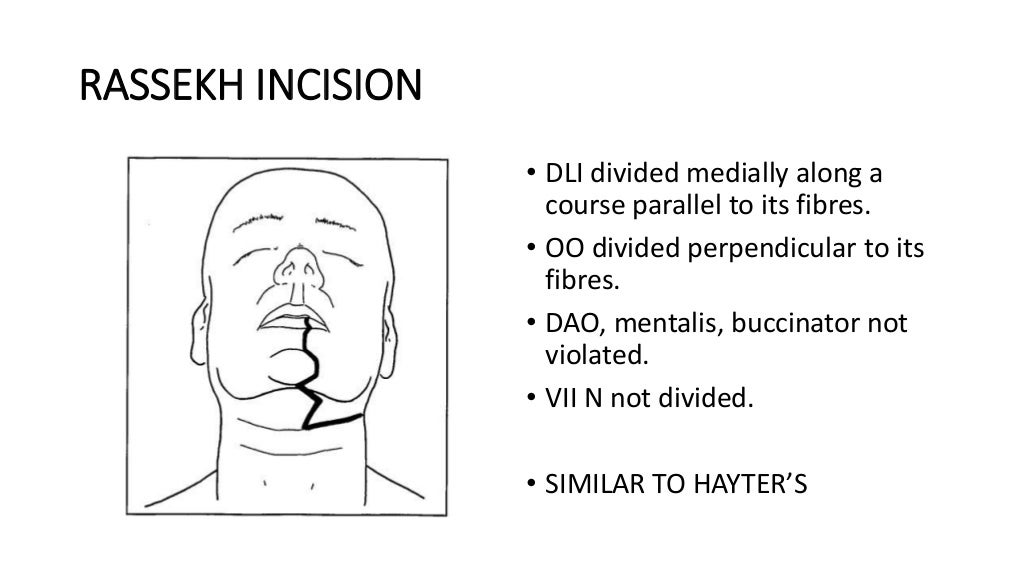 Lip splitting incisions