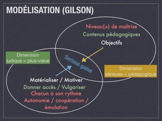 Dimension 
ludique = plus-value 
Objectifs 
Serious game 
Matérialiser / Motiver 
Contenus pédagogiques 
Donner accès / Vulgariser 
Niveau(x) de maîtrise 
Chacun à son rythme 
Autonomie / coopération / 
émulation 
Dimension 
sérieuse = pédagogique 
MODÉLISATION (GILSON) 
 