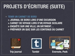 PROJETS D’ÉCRITURE (SUITE) 
• TENIR UN CARNET DE BORD 
> JOURNAL DE BORD LORS D’UNE EXCURSION 
> CARNET DE VOYAGE LORS D’UN VOYAGE SCOLAIRE 
> ENQUÊTE SUR UNE VILLE, UN BÂTIMENT… 
> PRÉPARER UN QUIZ SUR LES CONTENUS DU CARNET 
Trip journal Tumblr Evernote, Peek 
 