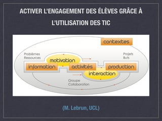 ACTIVER L’ENGAGEMENT DES ÉLÈVES GRÂCE À 
L’UTILISATION DES TIC 
(M. Lebrun, UCL) 
 