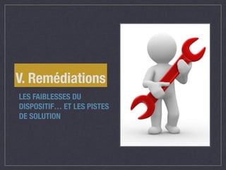 V. Remédiations 
LES FAIBLESSES DU 
DISPOSITIF… ET LES PISTES 
DE SOLUTION 
 
