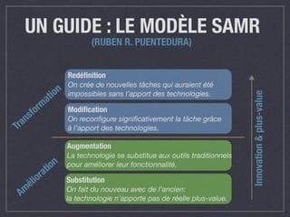 UN GUIDE : LE MODÈLE SAMR 
(RUBEN R. PUENTEDURA) 
Redéfinition 
On crée de nouvelles tâches qui auraient été 
impossibles sans l’apport des technologies. 
Modification 
On reconfigure significativement la tâche grâce 
à l’apport des technologies. 
Augmentation 
La technologie se substitue aux outils traditionnels 
pour améliorer leur fonctionnalité. 
Substitution 
On fait du nouveau avec de l’ancien: 
la technologie n’apporte pas de réelle plus-value. 
Transformation 
Amélioration 
Innovation & plus-value 
 