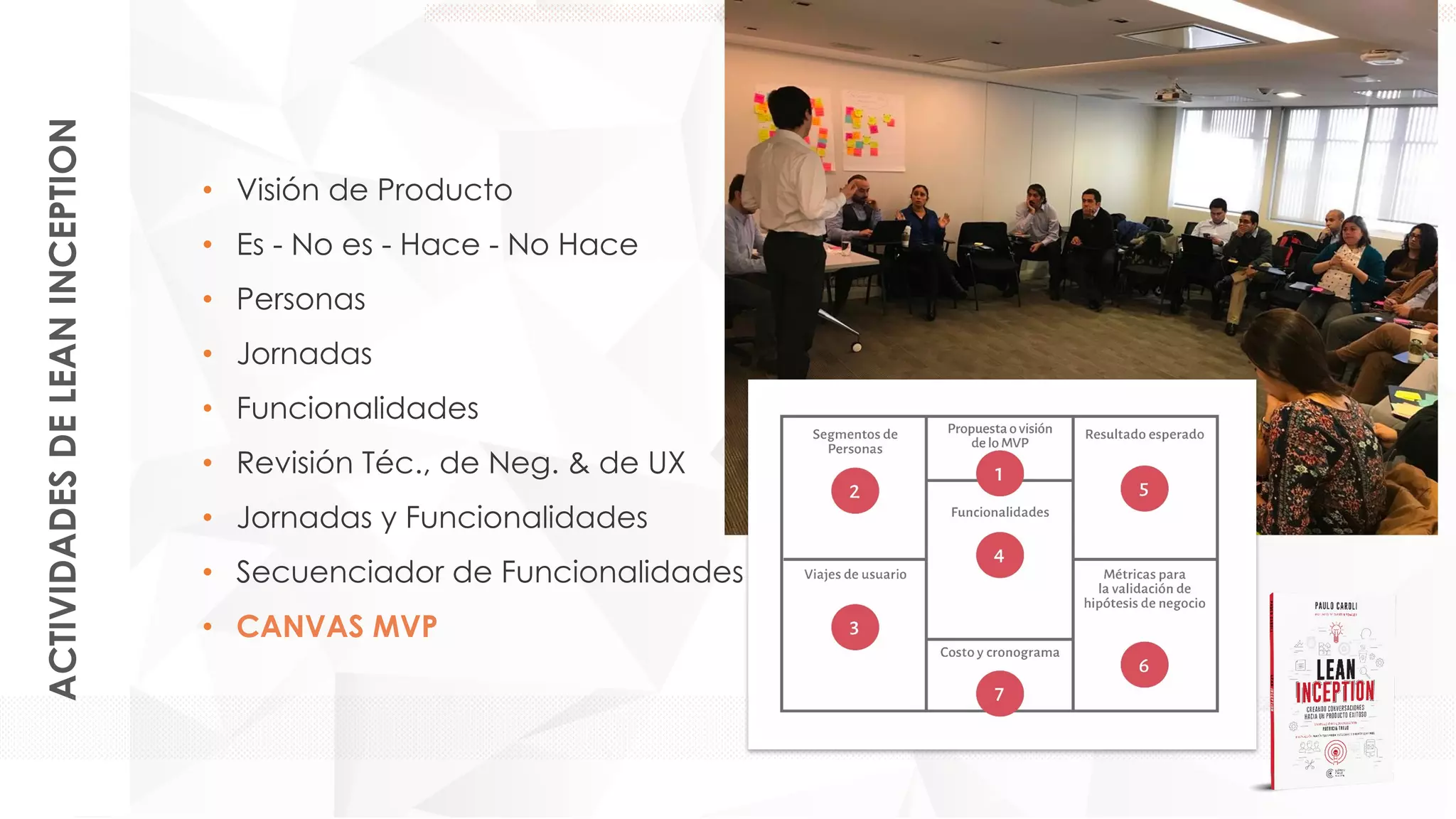 Product Inception Programacion Lean Inception & PBB: Cómo integrar ambas técnicas para construir el ...