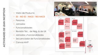 Product Inception Programacion Lean Inception & PBB: Cómo integrar ambas técnicas para construir el ...