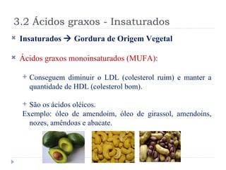 3.2 Ácidos graxos - Insaturados Insaturados    Gordura de Origem Vegetal Ácidos graxos monoinsaturados (MUFA): Conseguem diminuir o LDL (colesterol ruim) e manter a quantidade de HDL (colesterol bom). São os ácidos oléicos. Exemplo: óleo de amendoim, óleo de girassol, amendoins, nozes, amêndoas e abacate. 