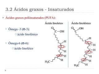 3.2 Ácidos graxos - Insaturados Ácidos graxos poliinsaturados (PUFA): Ômega -3 (  -3): ácido linolênico Ômega-6 (  -6): ácido linoléico 