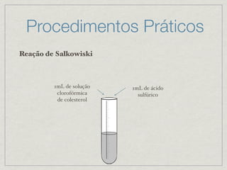 Procedimentos Práticos
Reação de Salkowiski
1mL de solução
clorofórmica
de colesterol
1mL de ácido
sulfúrico
 
