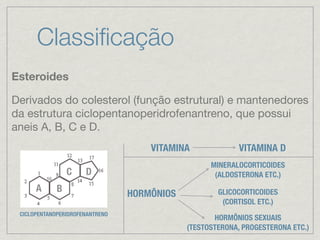 Classiﬁcação
Esteroides
Derivados do colesterol (função estrutural) e mantenedores
da estrutura ciclopentanoperidrofenantreno, que possui
aneis A, B, C e D.
VITAMINA VITAMINA D
HORMÔNIOS
MINERALOCORTICOIDES
(ALDOSTERONA ETC.)
GLICOCORTICOIDES
(CORTISOL ETC.)
HORMÔNIOS SEXUAIS
(TESTOSTERONA, PROGESTERONA ETC.)
CICLOPENTANOPERIDROFENANTRENO
A B
C D
 