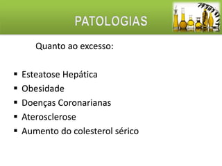 Quanto ao excesso: 
 Esteatose Hepática 
 Obesidade 
 Doenças Coronarianas 
 Aterosclerose 
 Aumento do colesterol sérico 
 