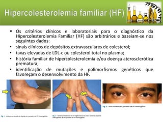  Os critérios clínicos e laboratoriais para o diagnóstico da 
Hipercolesterolemia Familiar (HF) são arbitrários e baseiam-se nos 
seguintes dados: 
• sinais clínicos de depósitos extravasculares de colesterol; 
• taxas elevadas de LDL-c ou colesterol total no plasma; 
• história familiar de hipercolesterolemia e/ou doença aterosclerótica 
prematura; 
• identificação de mutações e polimorfismos genéticos que 
favoreçam o desenvolvimento da HF. 
 