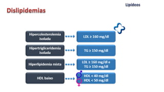 Lipídeos.pdf.                          .