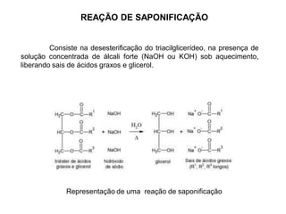 REAÇÃO DE SAPONIFICAÇÃO
Consiste na desesterificação do triacilglicerídeo, na presença de
solução concentrada de álcali forte (NaOH ou KOH) sob aquecimento,
liberando sais de ácidos graxos e glicerol.
Representação de uma reação de saponificação
 
