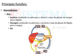 Principais funções:
• Hormônios:
– Exs.:
• Insulina: produzida no pâncreas e diminui a taxa de glicose do sangue
para o fígado;
• Glucagon: produzido no pâncreas e aumenta a taxa de glicose do fígado
para o sangue;
• Etc.
 