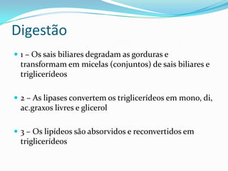 Digestão
 1 – Os sais biliares degradam as gorduras e
 transformam em micelas (conjuntos) de sais biliares e
 triglicerídeos

 2 – As lipases convertem os triglicerídeos em mono, di,
 ac.graxos livres e glicerol

 3 – Os lipídeos são absorvidos e reconvertidos em
 triglicerídeos
 