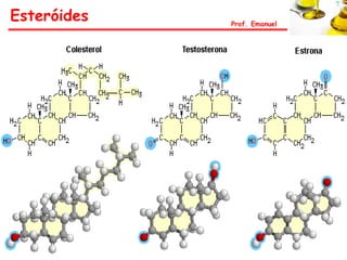 Esteróides   Prof. Emanuel
 