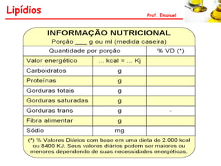 Lipídios   Prof. Emanuel
 