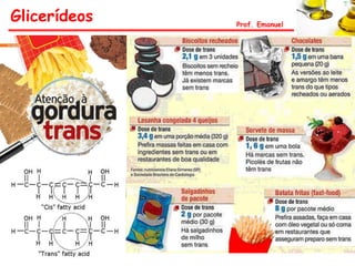 Glicerídeos   Prof. Emanuel
 