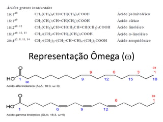 Representação Ômega (w)
 