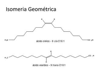 Isomeria Geométrica
 